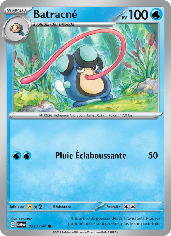 Batracné