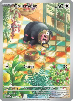 Gourmelet