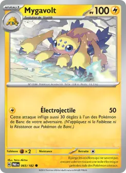 Mygavolt