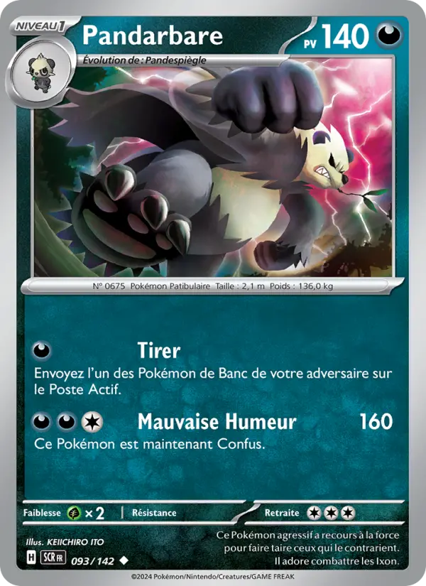 Pandarbare