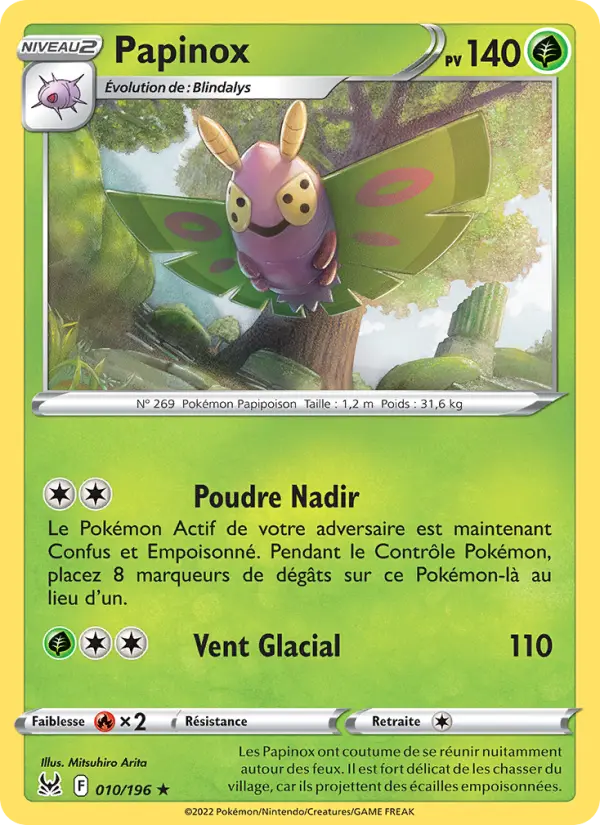 Papinox