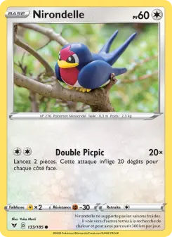 Nirondelle