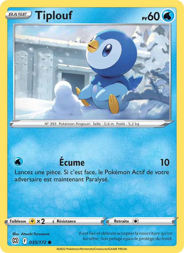 Tiplouf