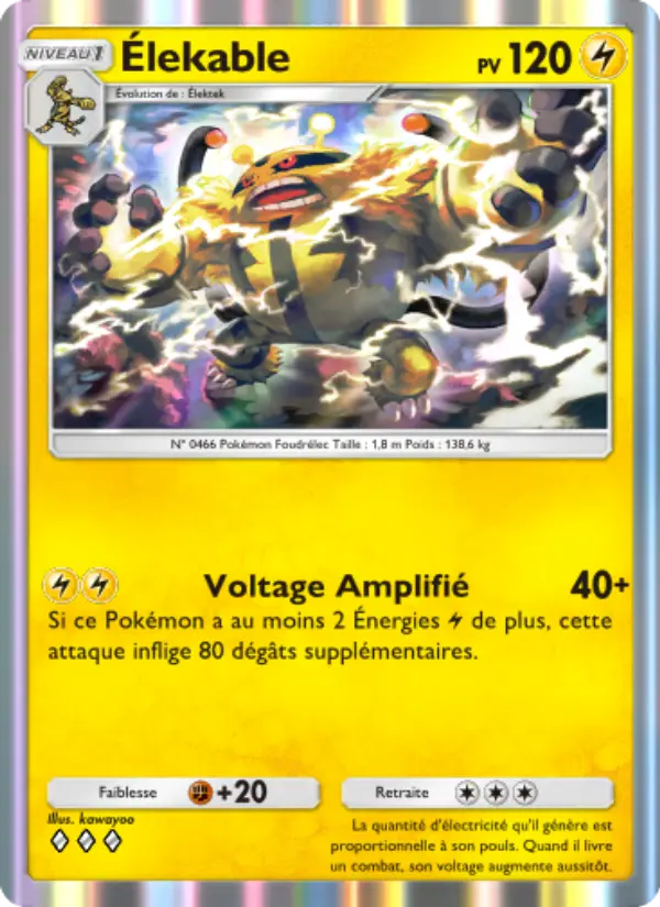Élekable