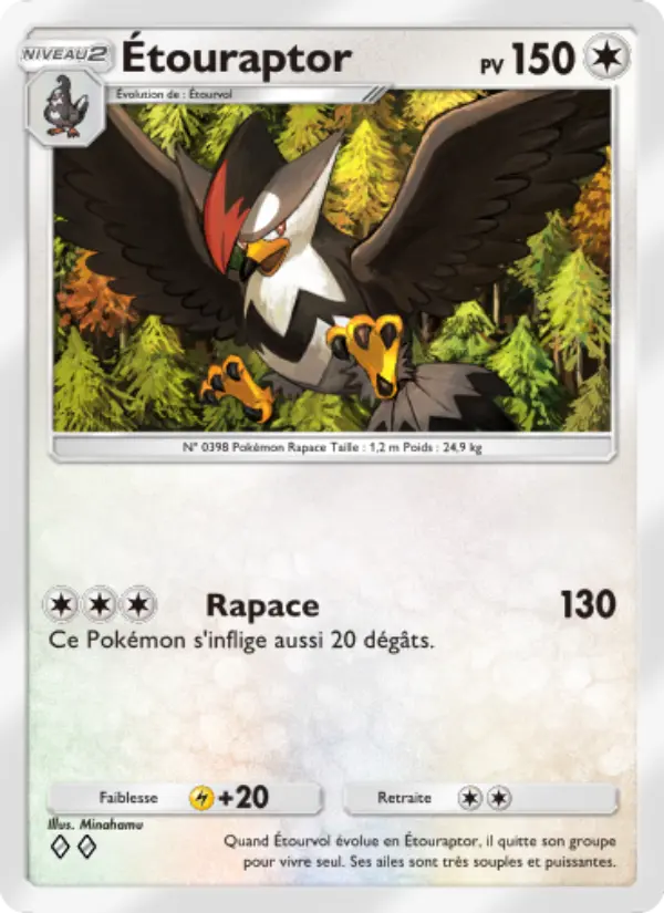 Étouraptor