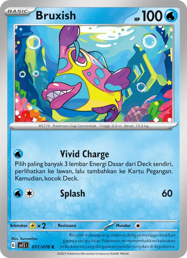 Bruxish
