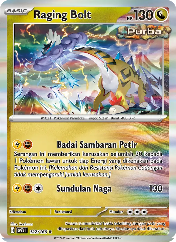 Raging Bolt