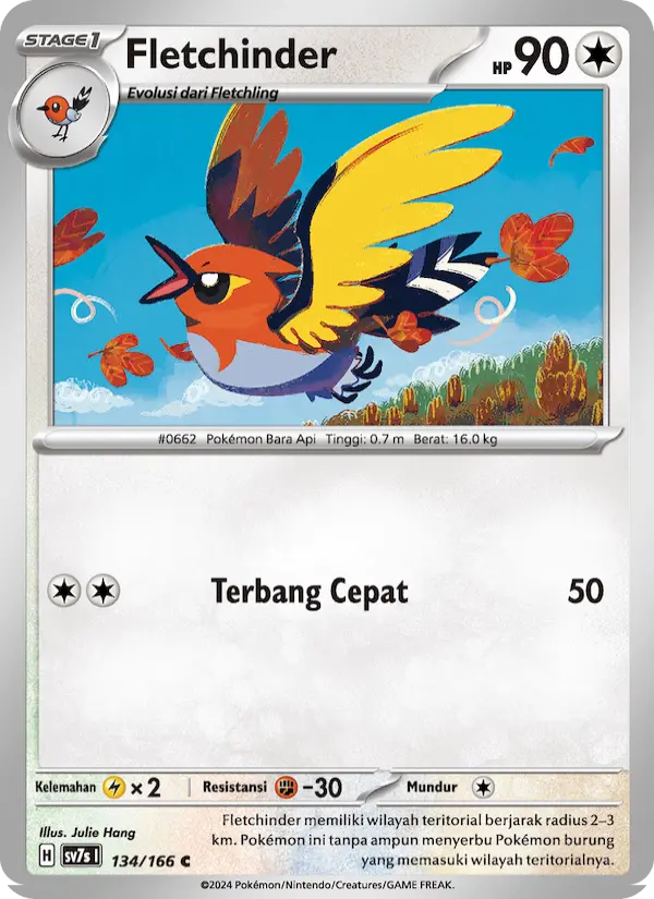 Fletchinder