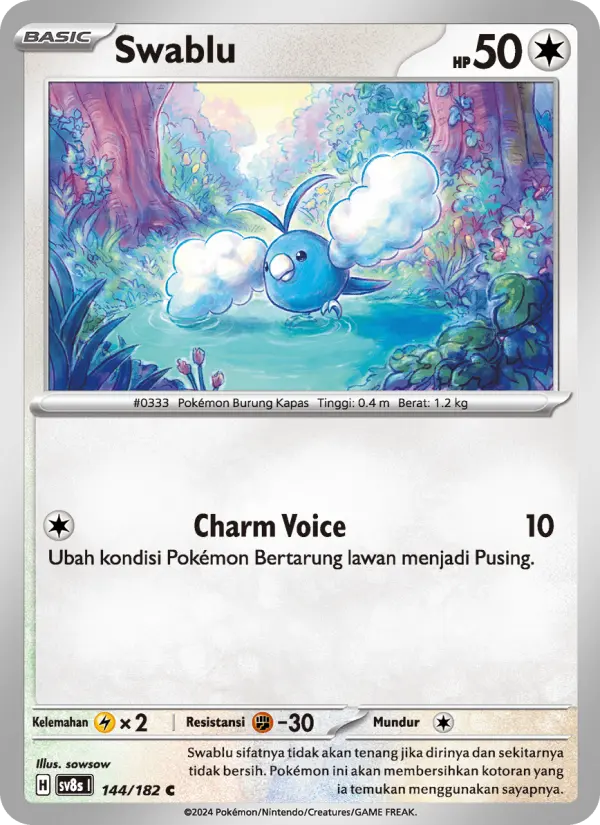 Swablu