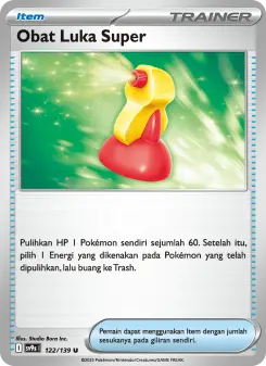 Obat Luka Super