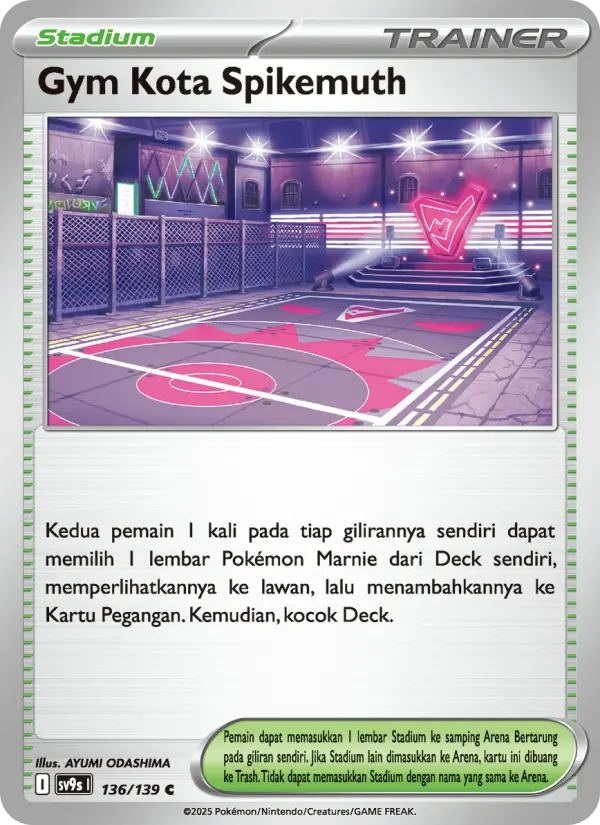 Gym Kota Spikemuth