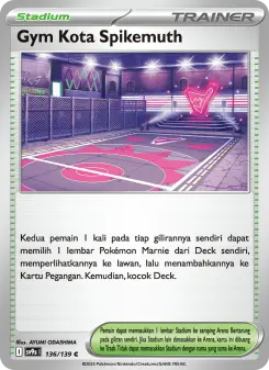 Gym Kota Spikemuth