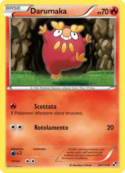 Darumaka
