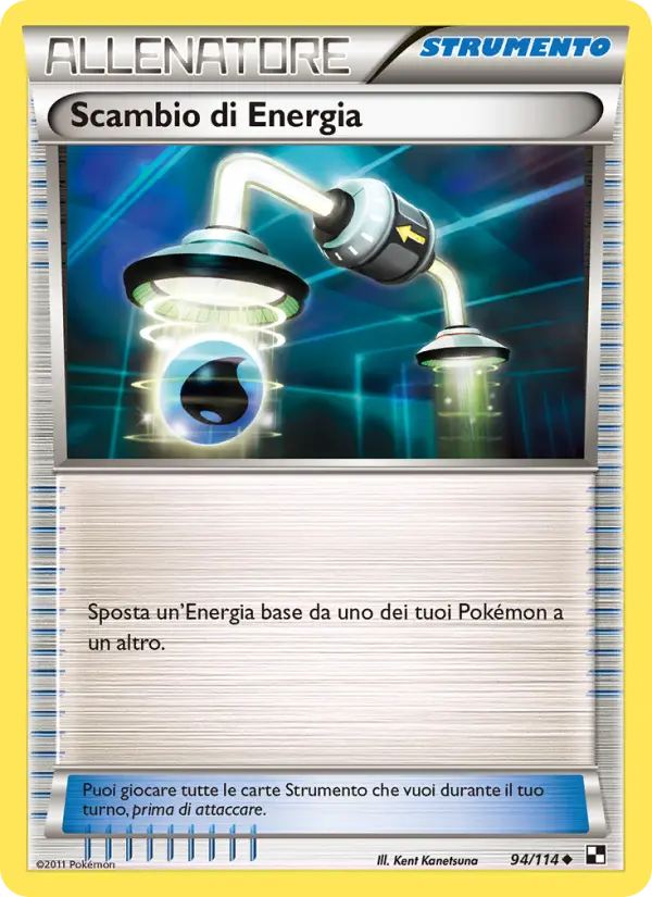Scambio di Energia