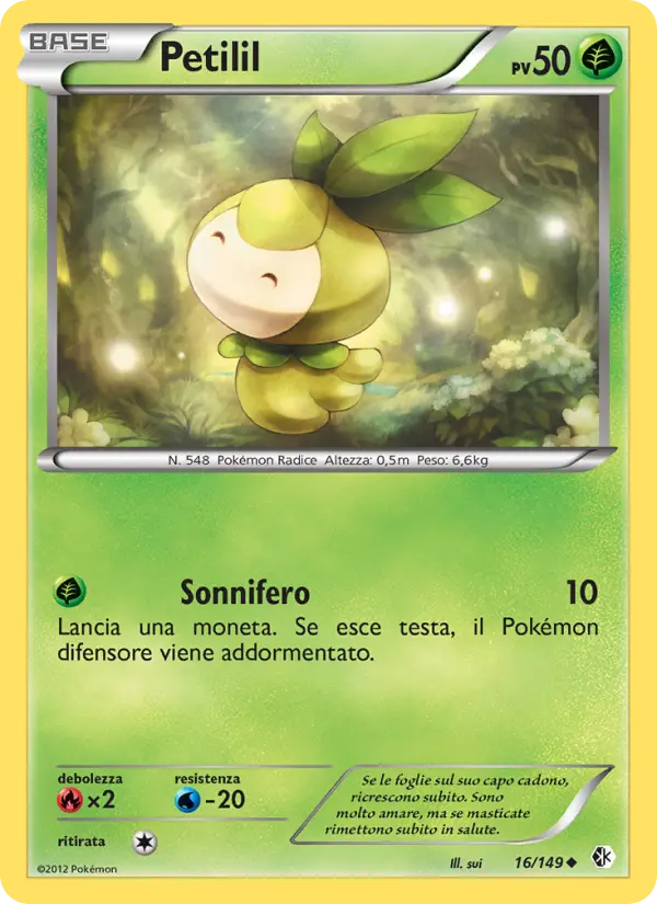 Petilil