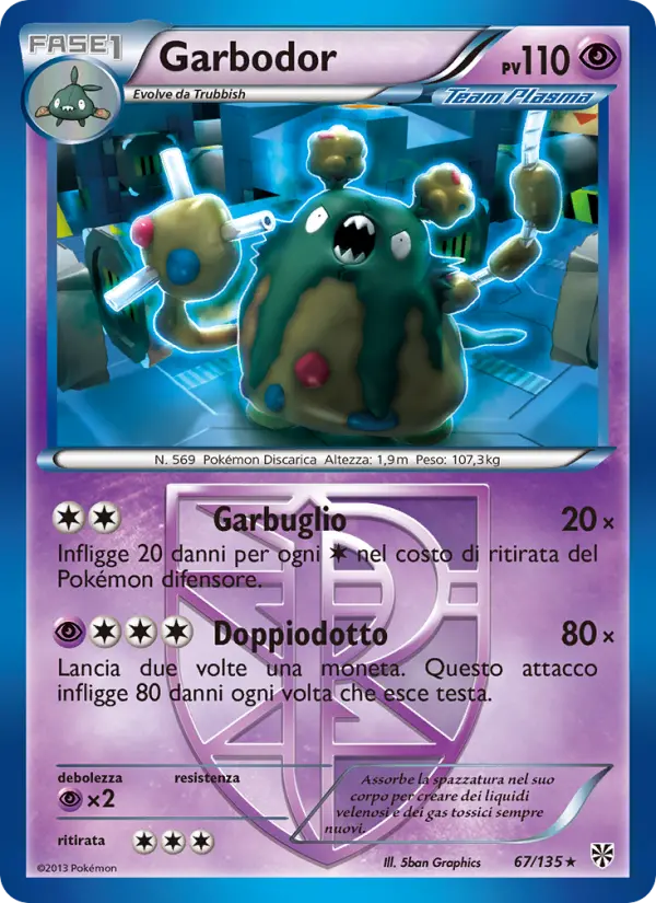 Garbodor