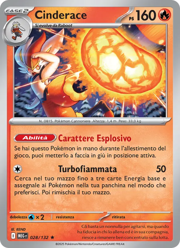 Cinderace