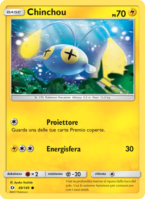 Chinchou