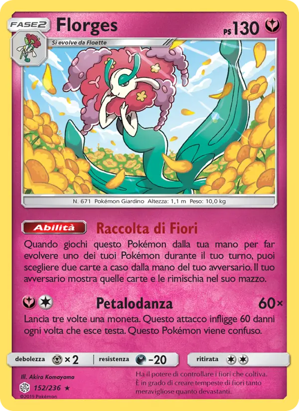 Florges