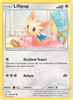 Lillipup