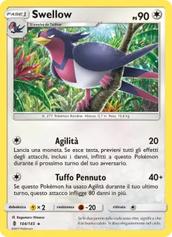 Swellow