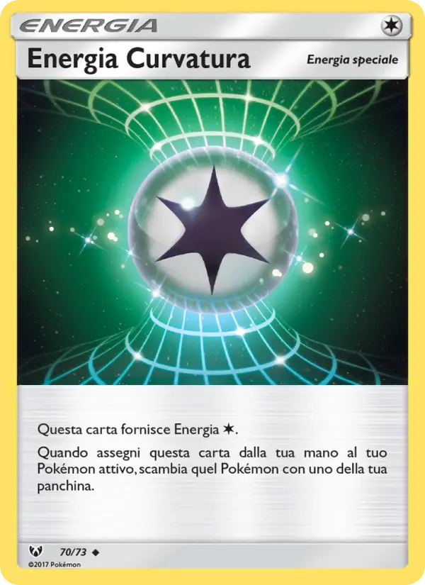 Energia Curvatura
