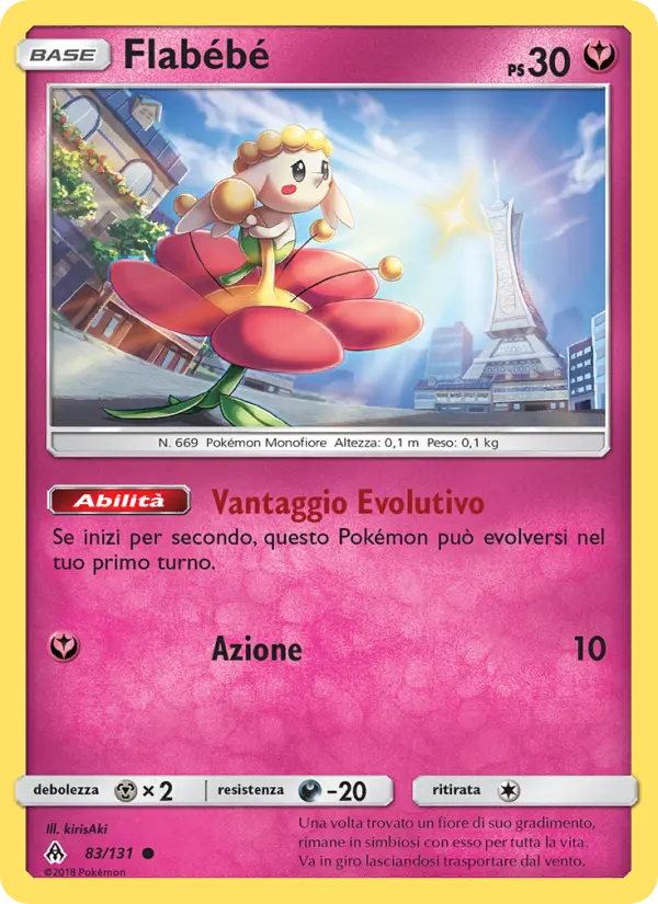 Flabébé