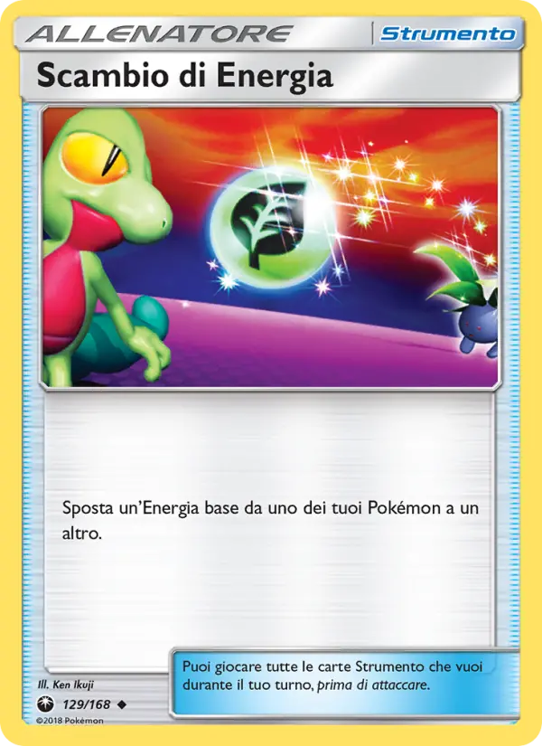 Scambio di Energia