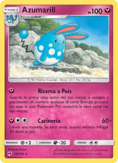 Azumarill
