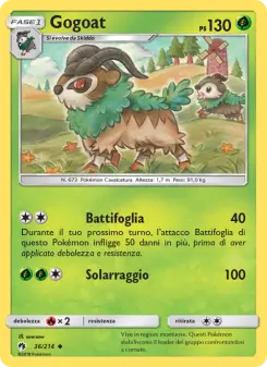 Gogoat