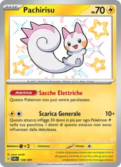 Pachirisu