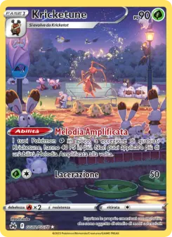 Kricketune