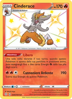 Cinderace