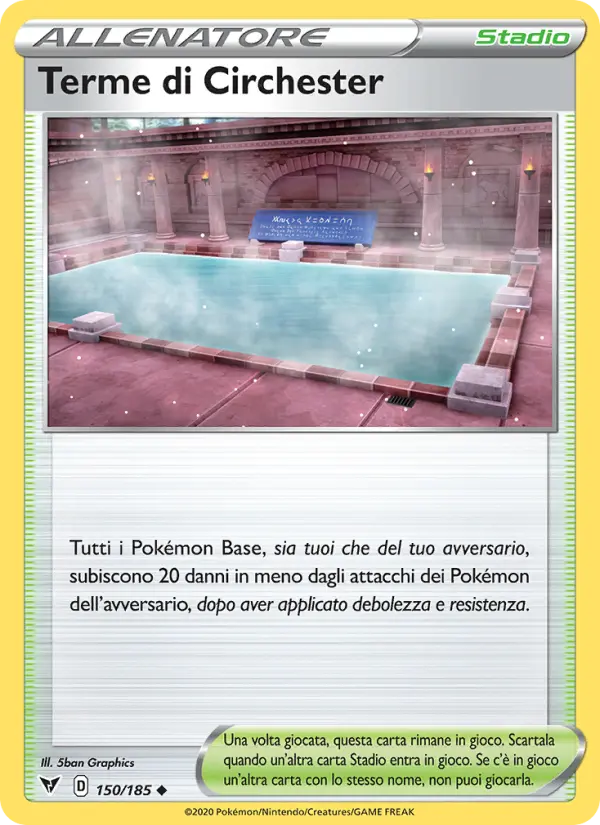 Terme di Circhester