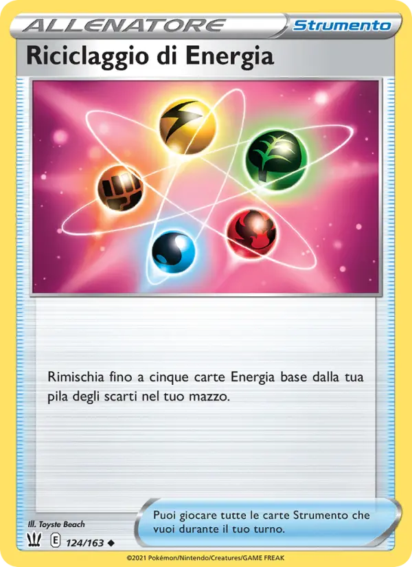 Riciclaggio di Energia