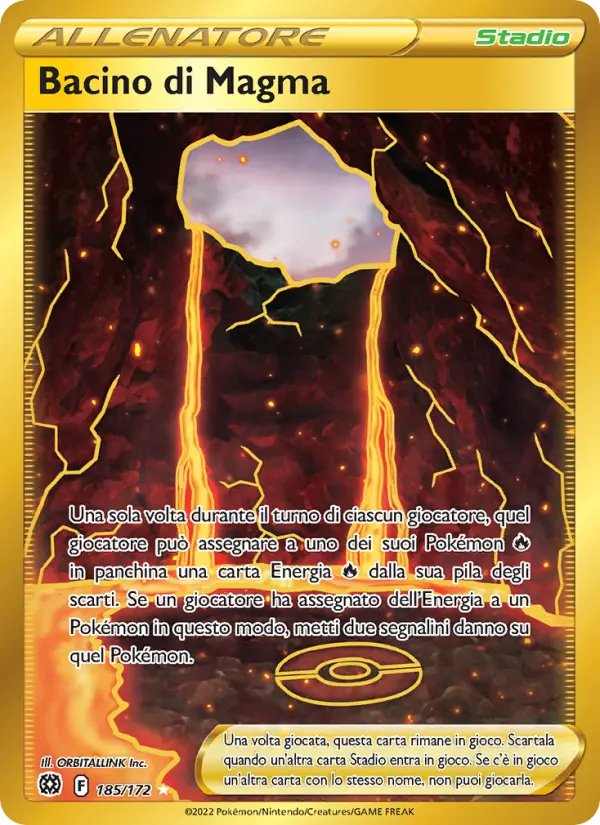 Bacino di Magma