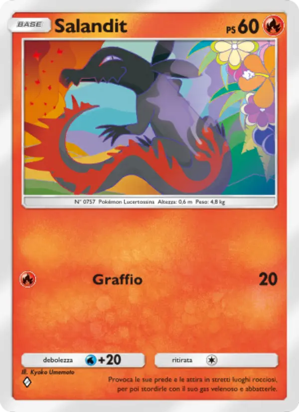 Salandit