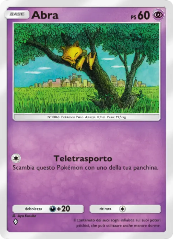 Abra