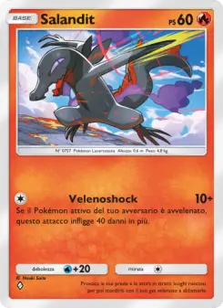 Salandit