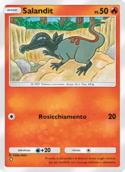 Salandit