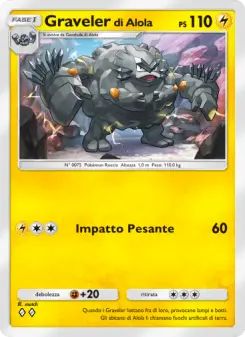 Gravelerdi Alola