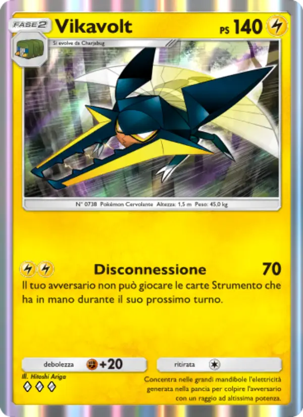 Vikavolt