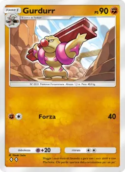Gurdurr