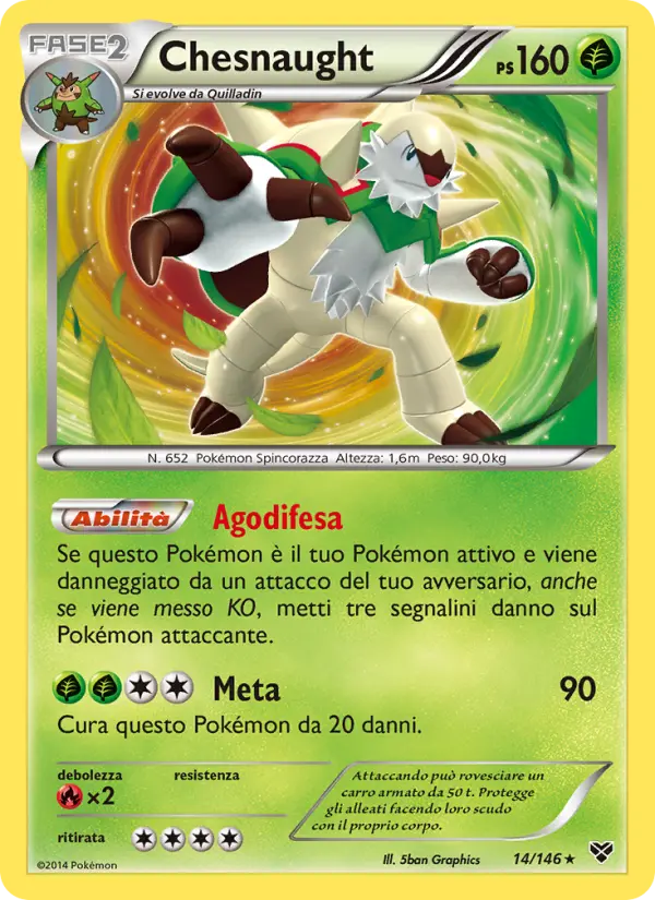 Chesnaught