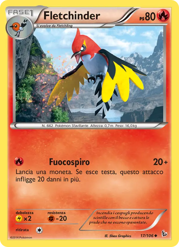 Fletchinder