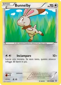 Bunnelby