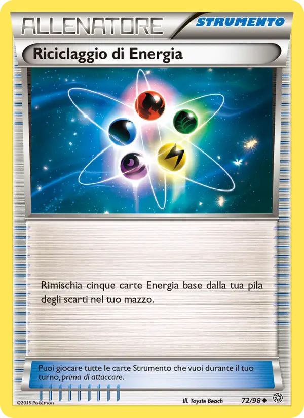 Riciclaggio di Energia