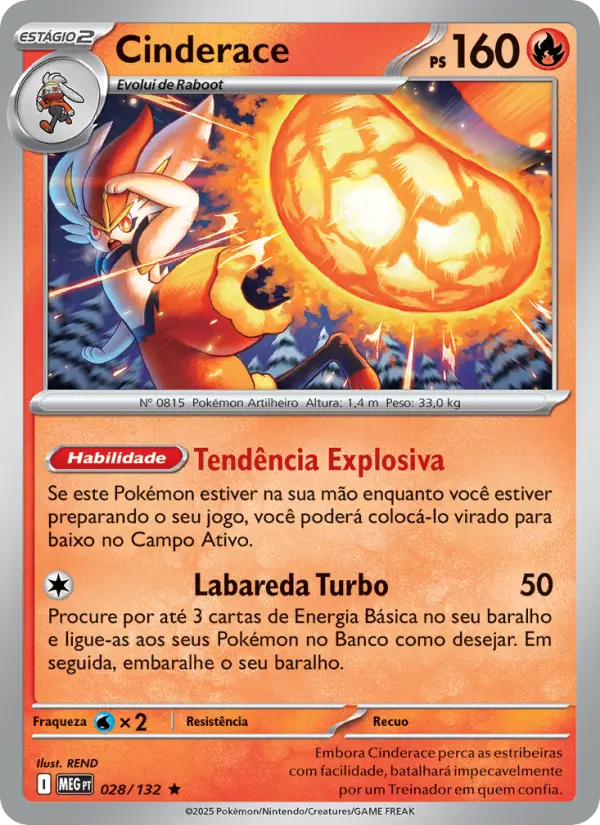 Cinderace