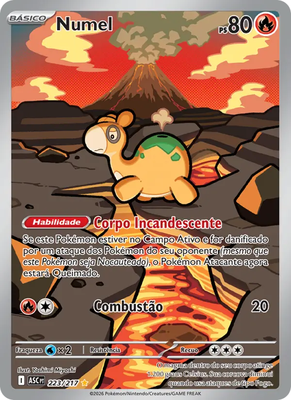 Numel