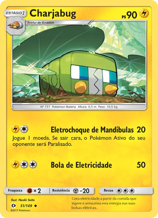 Charjabug